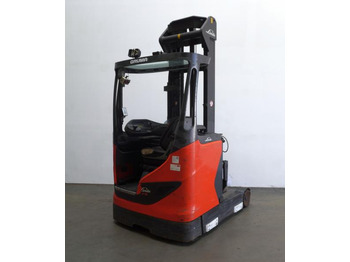 Retráctil LINDE R16