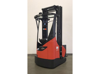 Retráctil LINDE R16