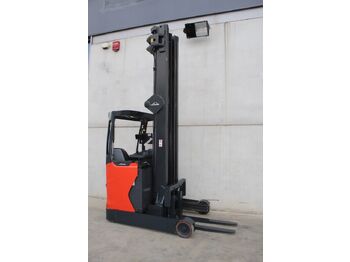 Retráctil LINDE R16