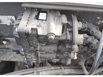 Sistema eléctrico VOLVO FH