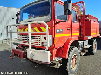 Camión de bomberos