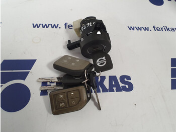 Piezas de recambio VOLVO FH