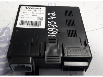 Unidad de control VOLVO FH