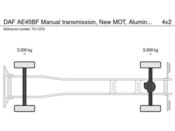 Camión caja cerrada DAF AE45BF Handgeschakeld, Nieuw APK, Aluminium plankenbak: foto 2 Camión caja cerrada DAF AE45BF Handgeschakeld, Nieuw APK, Aluminium plankenbak: foto 2