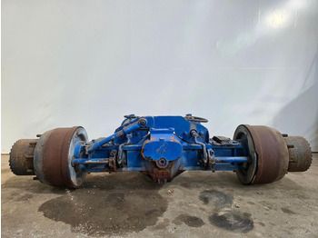Eje posterior ZF