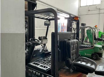 Carretilla elevadora 2003 - STILL - R 60-18 - FORKLIFT: foto 4