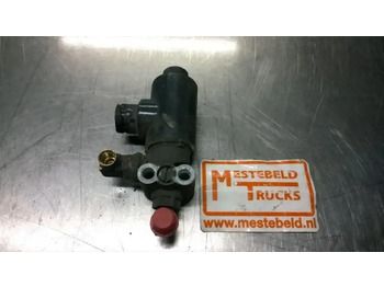 Piezas de freno DAF CF 85