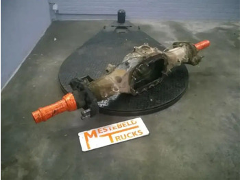 Eje posterior SCANIA