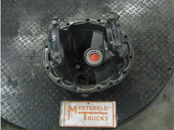 Eje posterior SCANIA R