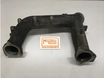 Piezas de freno SCANIA R