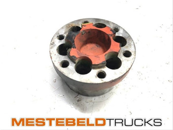 Motor y piezas SCANIA