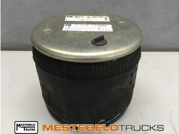 Piezas de freno SCANIA