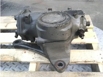 Dirección SCANIA