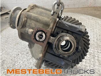 Eje posterior MERITOR
