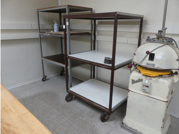 Maquinaria de panadería