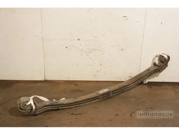 Suspensión de ballestas MAN