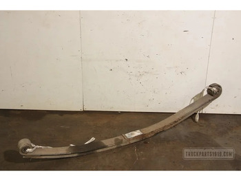 Suspensión de ballestas RENAULT