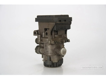 Piezas de freno SCANIA