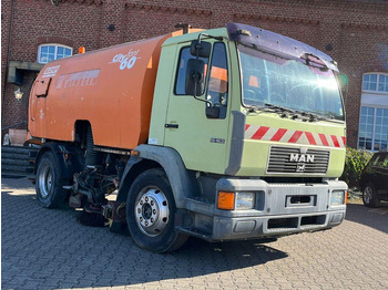 Leasing financiero de MAN 15.163 Utcaseprő leasing MAN 15.163 Utcaseprő: foto 2 Leasing financiero de MAN 15.163 Utcaseprő leasing MAN 15.163 Utcaseprő: foto 2