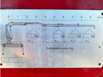 Leasing financiero de MAN TGS 26.400 Abrollkipper* PENZ 12Z7.90R* TOP leasing MAN TGS 26.400 Abrollkipper* PENZ 12Z7.90R* TOP: foto 5
