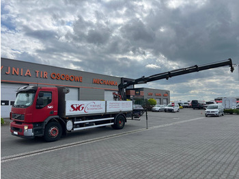 Camión caja abierta VOLVO FE 320