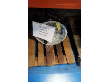 Transmisión RENAULT