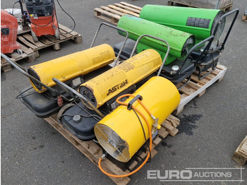 Equipo de construcción