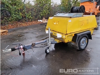 Compresor de aire ATLAS