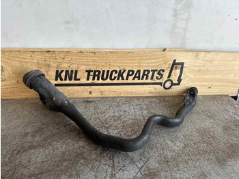 Motor y piezas SCANIA