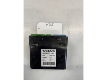 Sistema eléctrico VOLVO