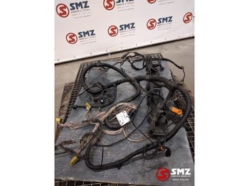 Cables/ Alambres MAN