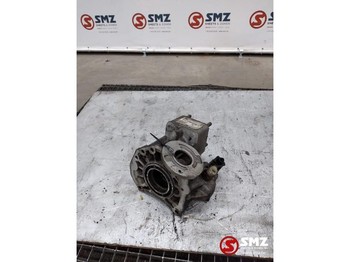 Hidráulica MERCEDES-BENZ Actros