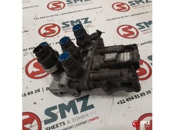Piezas de recambio RENAULT