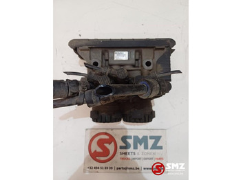 Piezas de recambio SCANIA