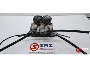 Piezas de recambio SCANIA