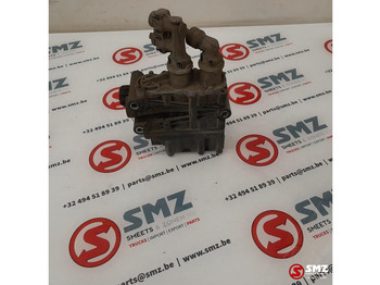 Piezas de recambio SCANIA