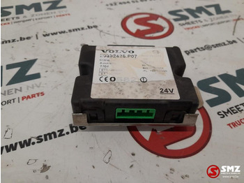 Unidad de control VÖGELE