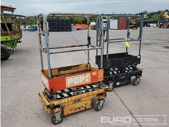 Plataforma elevadora