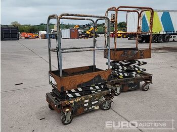 Plataforma elevadora