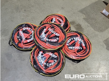 Equipo de construcción