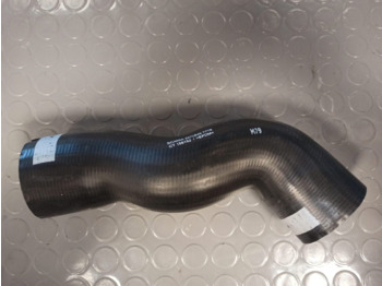 Motor y piezas SCANIA