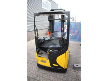 Retráctil Yale MR16: foto 5