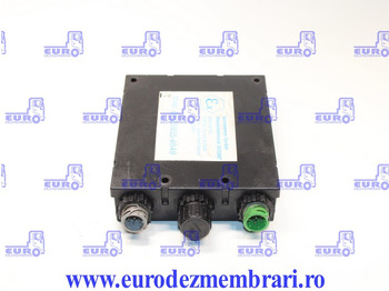 Unidad de control MAN TGA