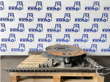 Quinta rueda RENAULT