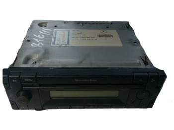 Piezas de recambio BOSCH