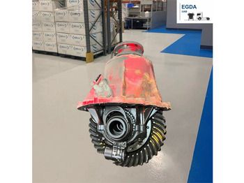 Piezas de recambio DAF