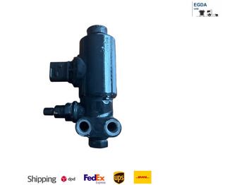 Piezas de recambio MAN