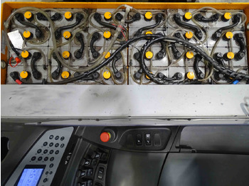 Retráctil Still FM-X17: foto 4