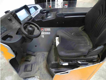 Retráctil Still FM-X17: foto 3