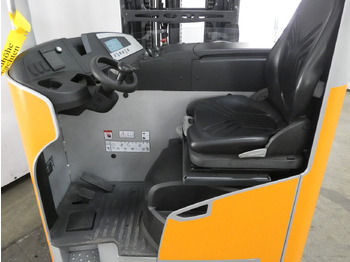 Retráctil Still FM-X20: foto 3